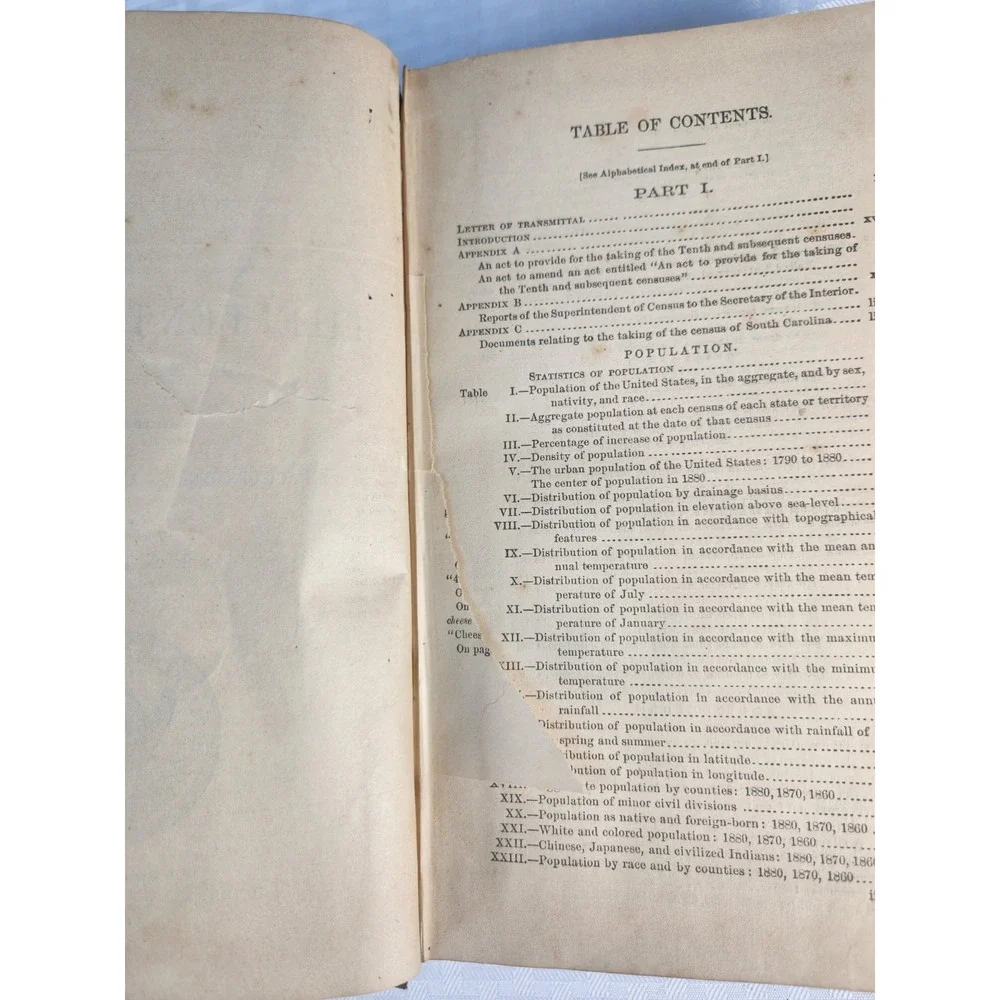 1883 Compendium Of The Tenth Census June 1 1880 Hardcover